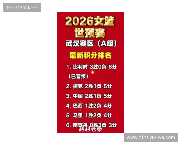 惊心动魄!2026篮球赛激烈对决,最终比分揭晓,冠军之争高潮迭起 惊心动魄!2026篮球赛激烈对决,最终比分揭晓,冠军之争高潮迭起