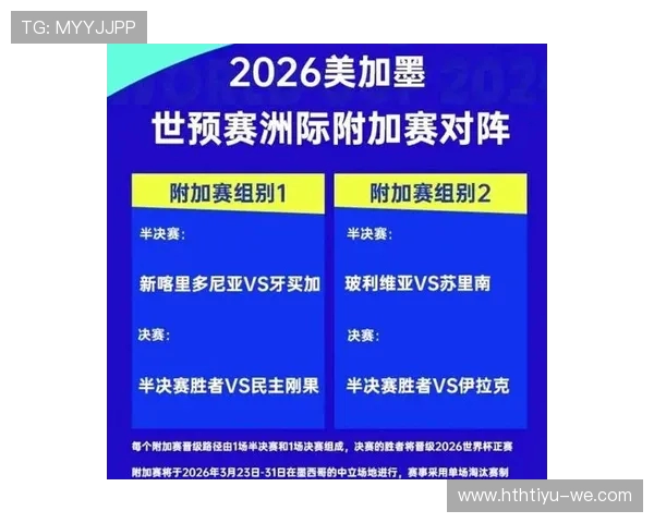 2026世界杯：各队备战进程与最新动态全面解析