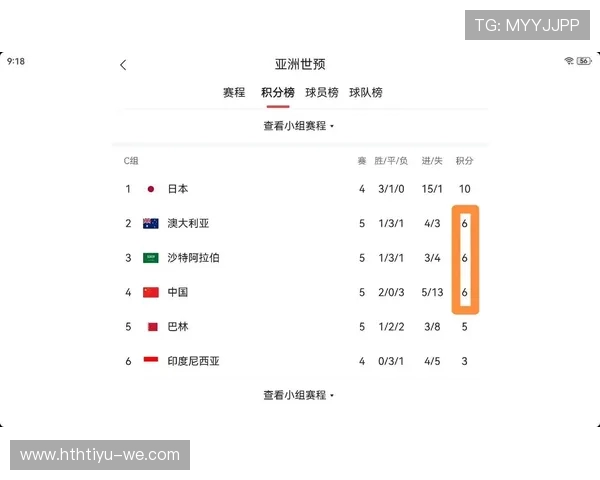美加墨世界杯最新赛程战报与夺冠前景分析