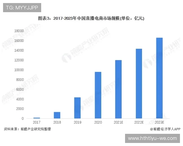 FB体育：全方位解析未来体育直播的创新与发展趋势